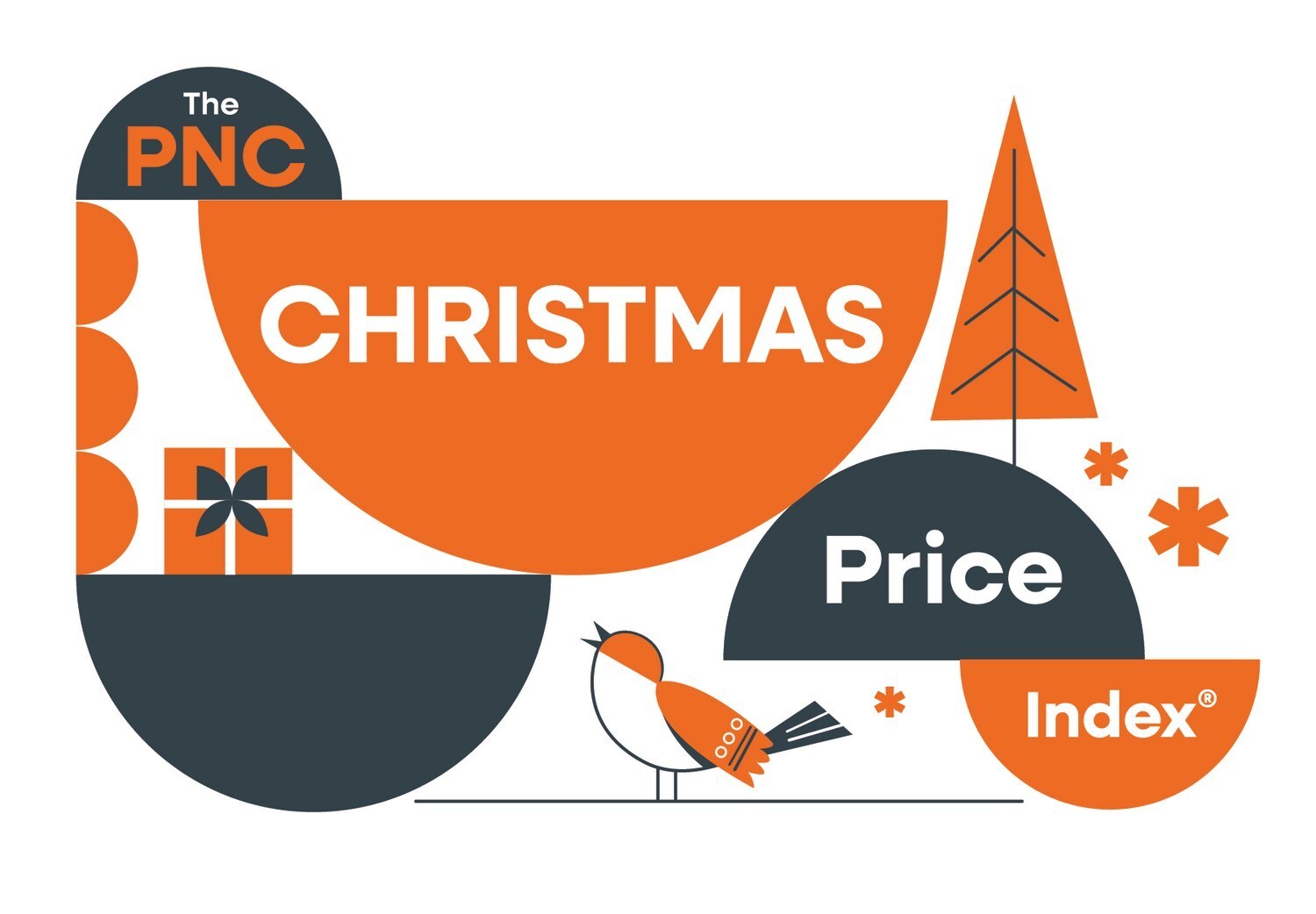 PNC Christmas Price Index