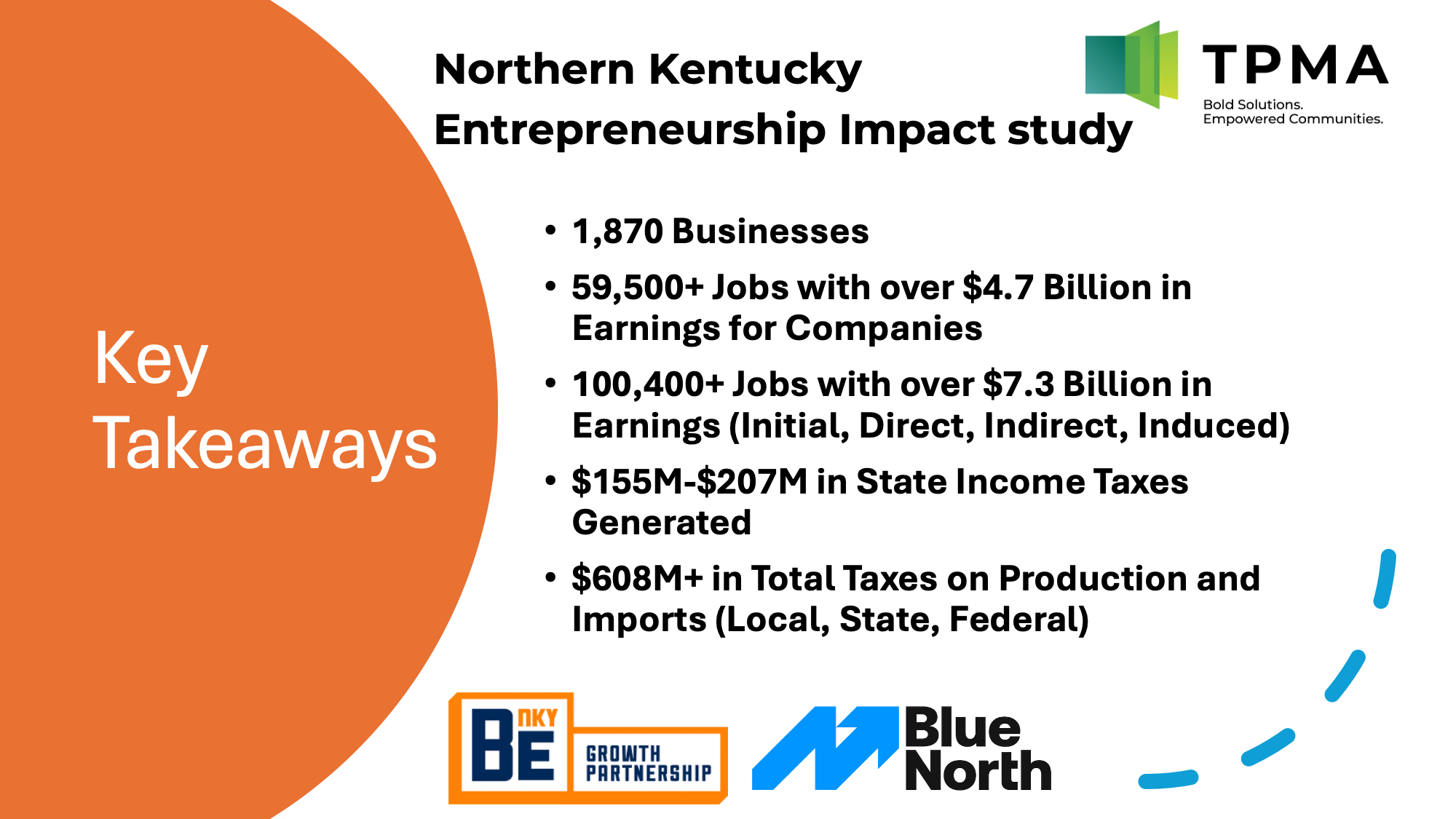 Key Takeaways from TPMA study, a collaboration between BE NKY and Blue North