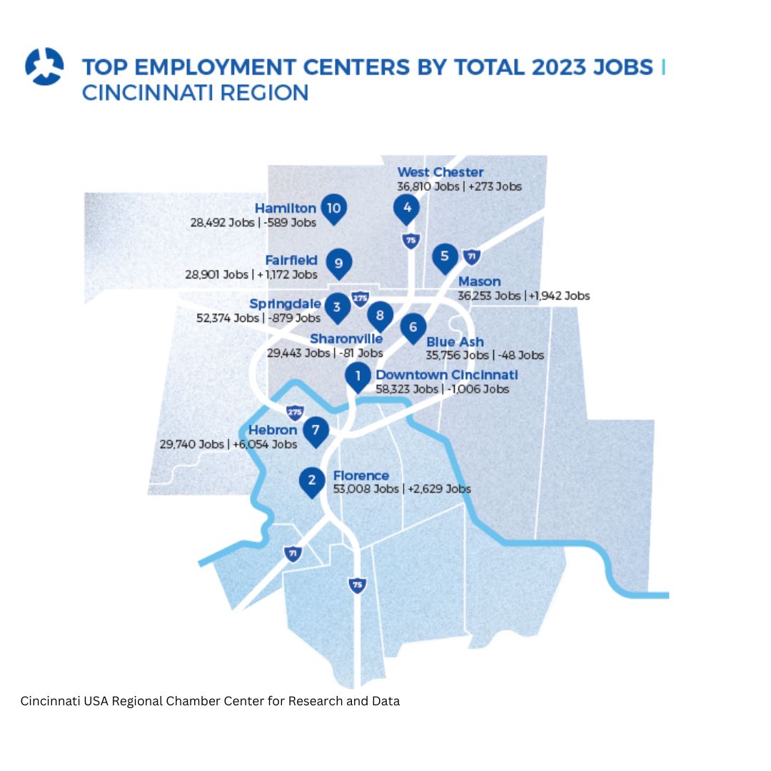 Cincinnati USA Regional Chamber Center for Research and Data