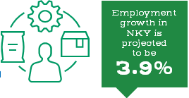 supply-chain-stat-tech